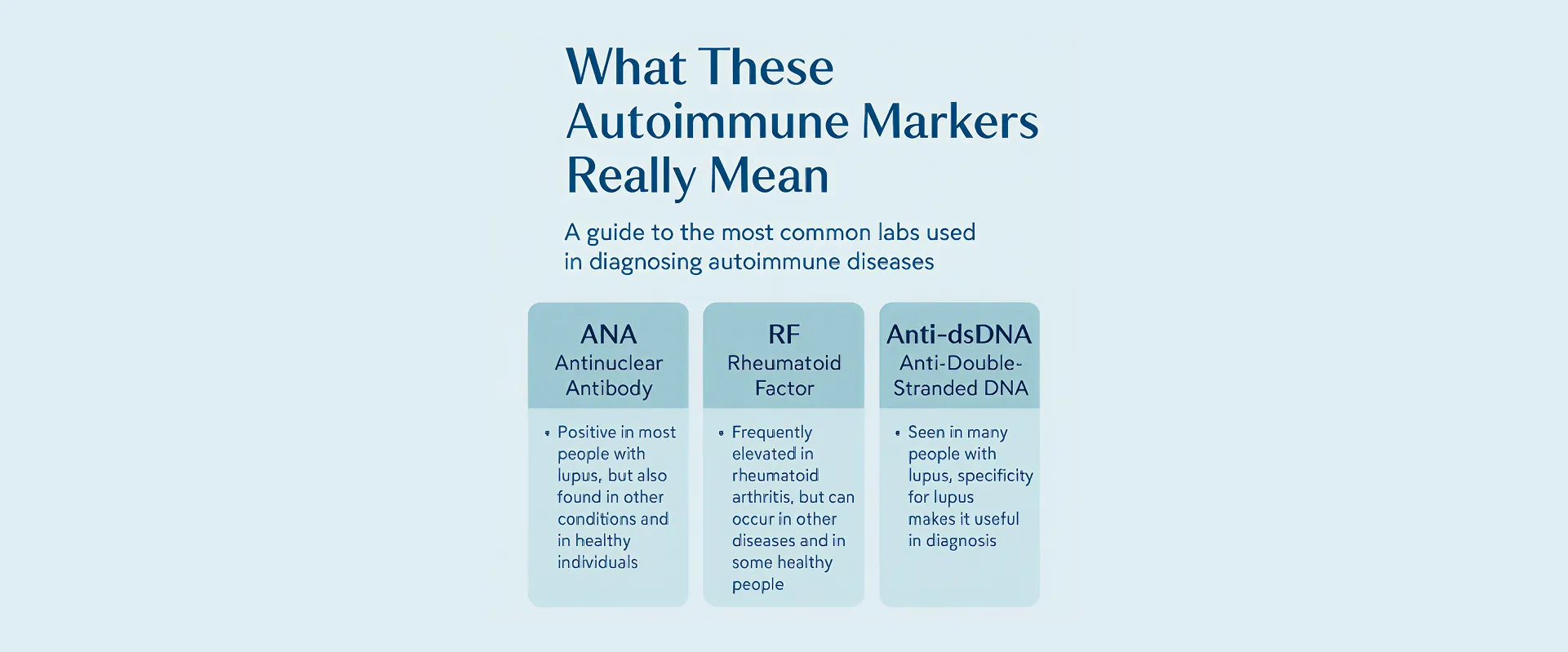 ANA, RF, and Anti-dsDNA: What These Autoimmune Markers Really Mean